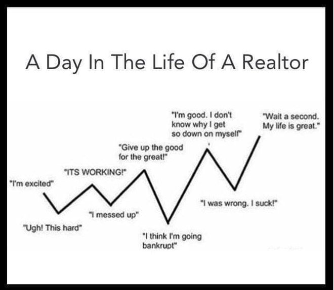 Can Anyone Else Relate?